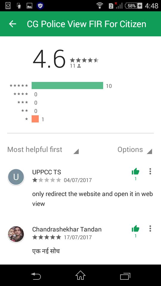 CG Police view FIR app Rating