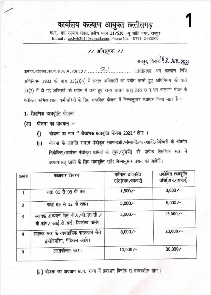 Chhattisgarh Scholarship
