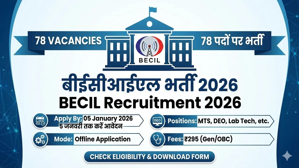 BECIL Job 2026, BECIL, Job, 2026