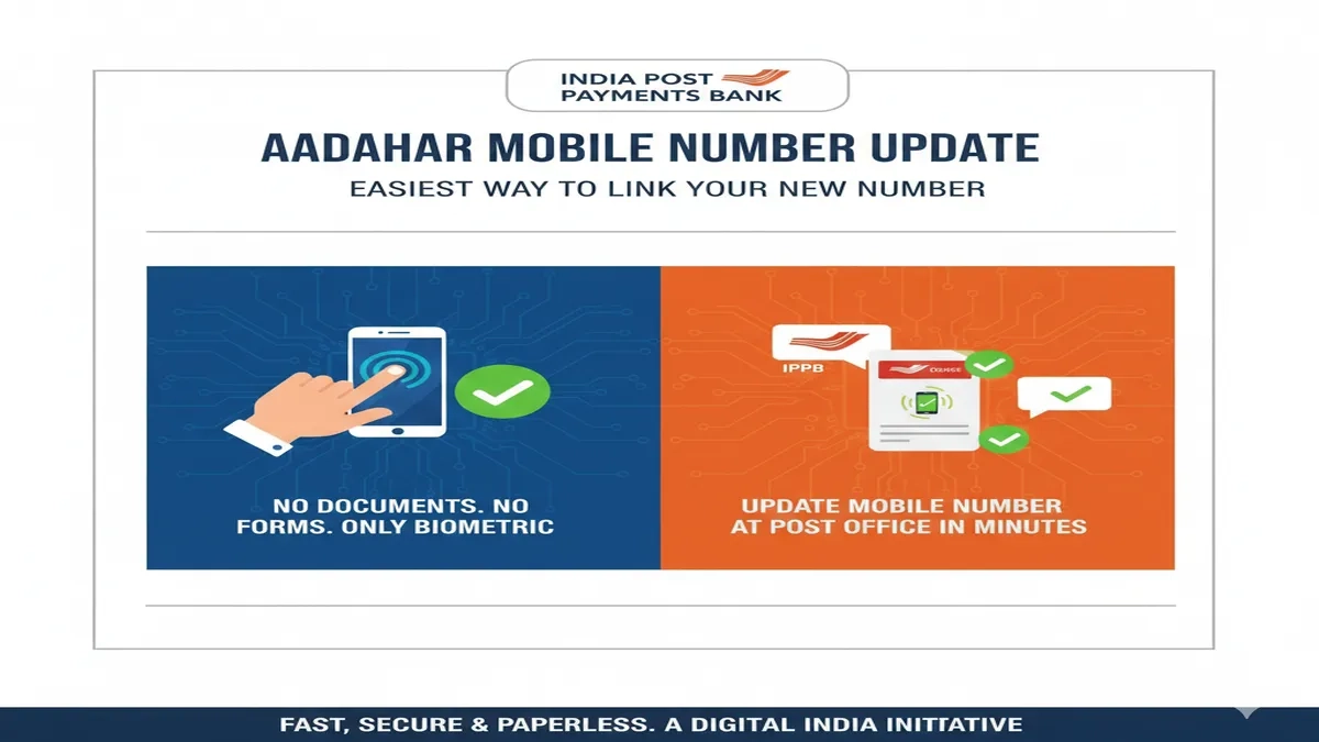 Aadhaar, Mobile Number, Update