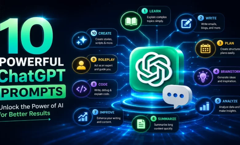 Prompt, Ai