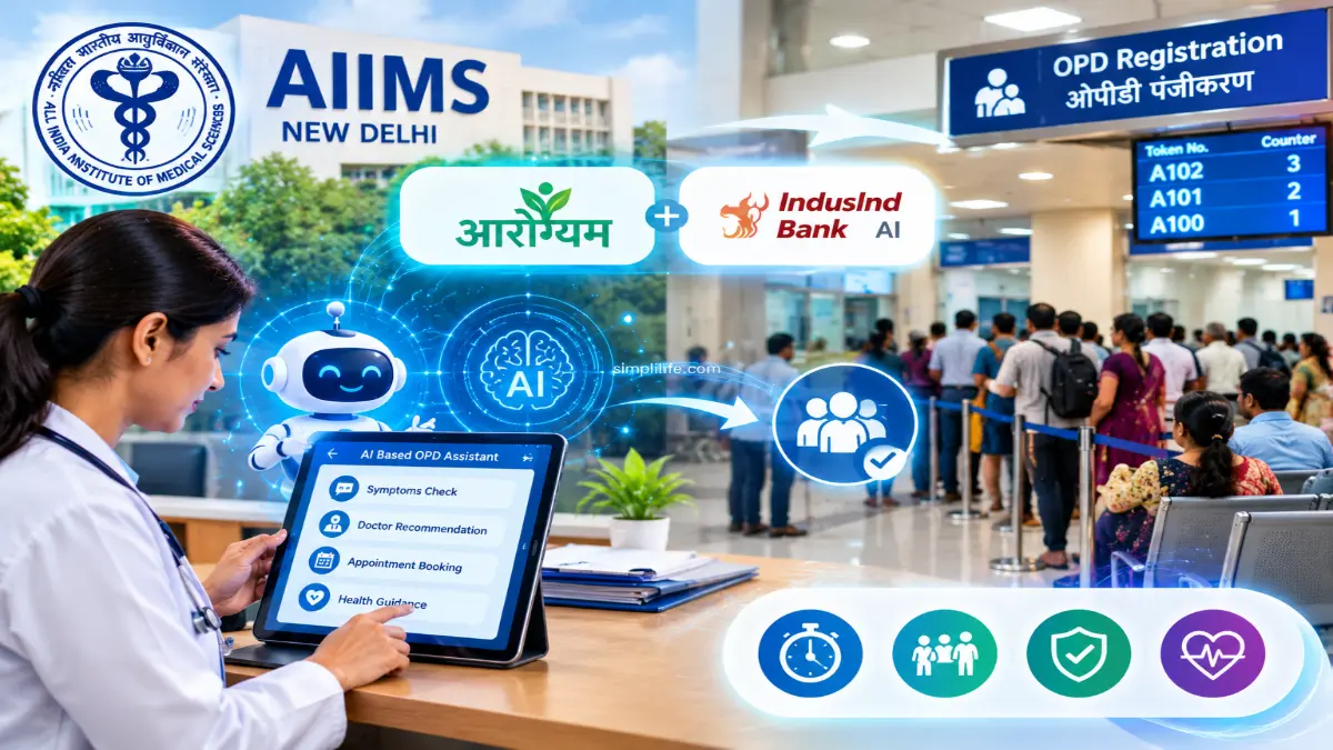 AIIMS, AI,
