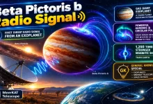 Beta Pictoris b Radio Signal