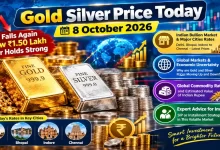 Global Commodity Price