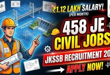 Govt Jobs 2026, जॉब, job, नौकरी