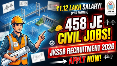 Govt Jobs 2026, जॉब, job, नौकरी