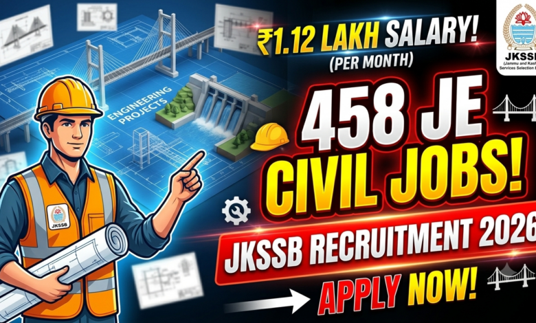 Govt Jobs 2026, जॉब, job, नौकरी
