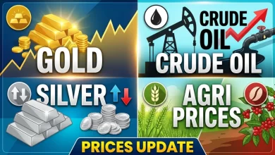 Commodity Market 2026, कमोडिटी बाजार 2026, Gold Price October 2026, सोने का भाव 2026, Crude Oil INR