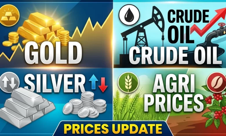 Commodity Market 2026, कमोडिटी बाजार 2026, Gold Price October 2026, सोने का भाव 2026, Crude Oil INR